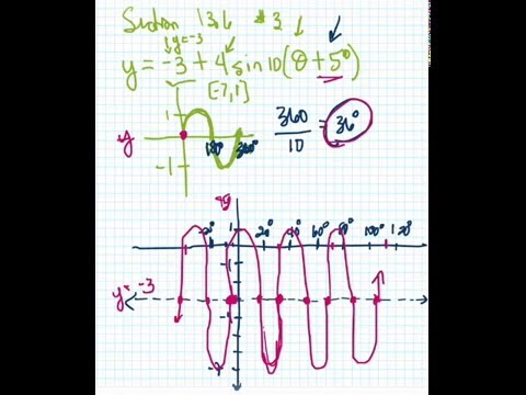 Section 13 6  Problem 3