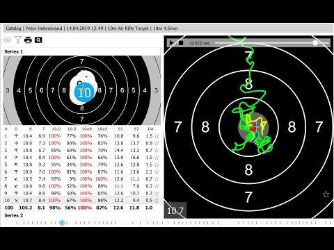 SCATT discussion P. Hellenbrand video266