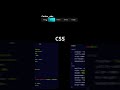 A Awesome Navigation Bar Video Viral Coder Mkv