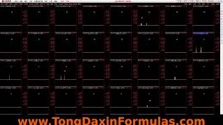 CDL系统公式#2：识别 ‘王’股