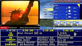 TV Guide | COX Cable | Omaha, NE