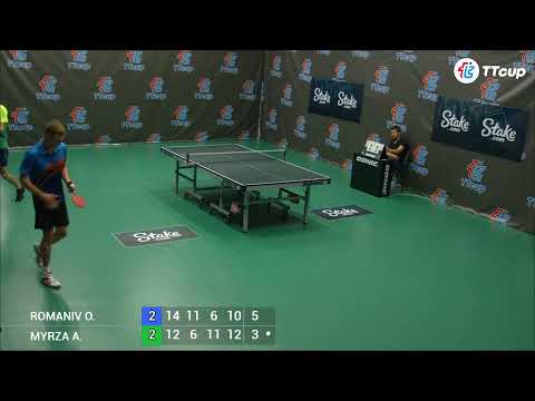 17 th of July 2022. ТT CUP - Green 2. Evening