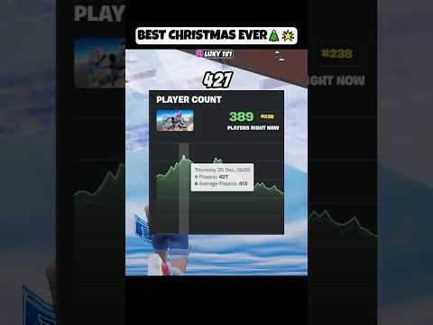 Best Xp Map In Fortnite Chapter 7 #fortnite #fortniteupdate #fortnitexp