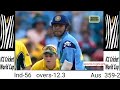 World Cup 2003 final Ind vs Aus   Sehwag 82 of 81 balls