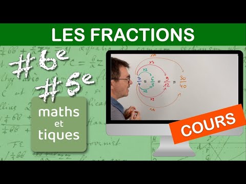 LE COURS : Les fractions - Sixième - Cinquième