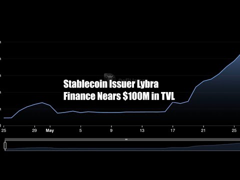 Stablecoin Issuer Lybra Finance Nears $100M in TVL
