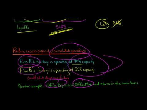 Cost Synergies (Mergers & Acquisitions)