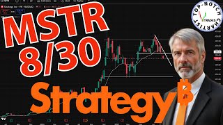 ⚠️ Strategy Stock (MSTR): Bearish Signals — Bottoming or Merely Consolidating for More Downside?