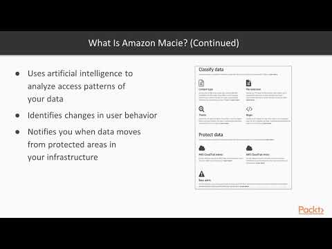 Design for High Availability Elasticity on AWS Amazon Macie Service–Security by ML | packtpub com