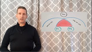 Rob Childs Rapier Vid 33 - Multiple vs One