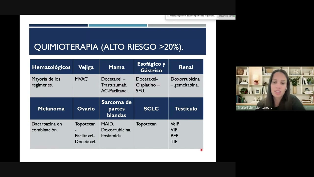 CURSO CLÍNICA MÉDICA 2DA EDICIÓN - "Neutropenia Febril"