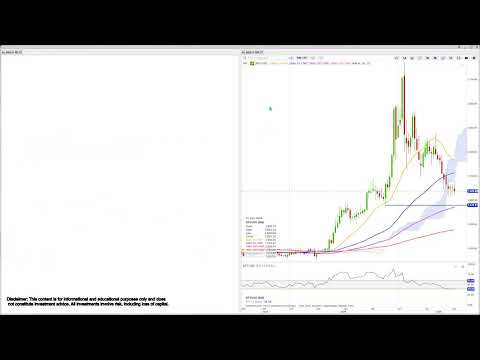Youtube preview