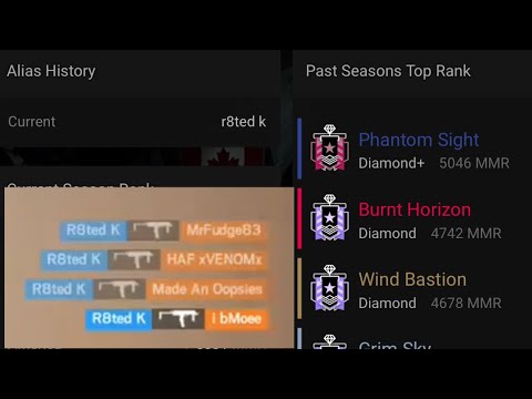 Insane 1v4 Ace Clutch - 5K elo Secured - Rainbow Six Siege: Ranked Highlights