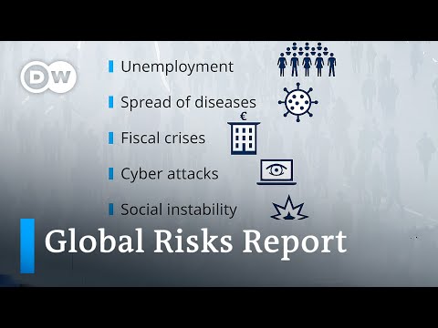 世界經濟面臨的最大風險|DW新聞 (The greatest risks for the world economy | DW News)