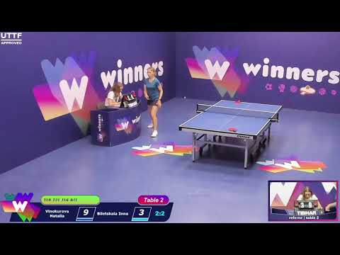 Winners League  10.07.21   Vinokurova Natalia - Biletskaia Inna    20:00