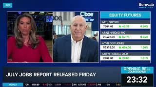 Iran Latest, Yen Intervention & July Jobs Data Looming