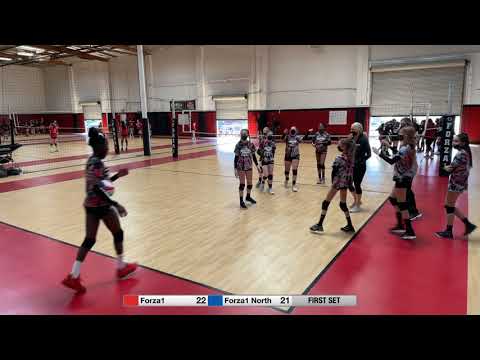 Forza1 12UA vs Forza1 North 12UA February 28, 2021 1st & 2nd Sets