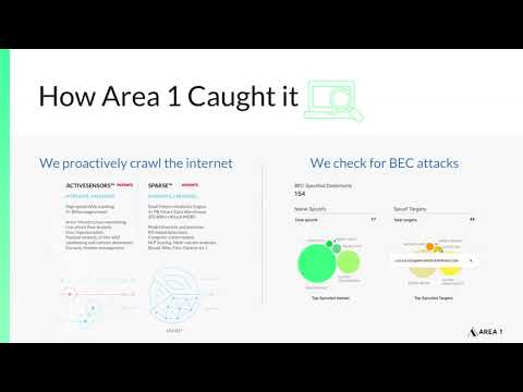 Phish of the Week - Business Email Compromise