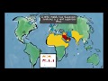 Five things you need to know about MERS