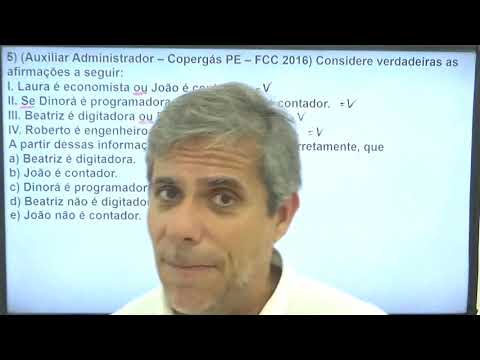 Questões diversas de Raciocínio Lógico – parte I