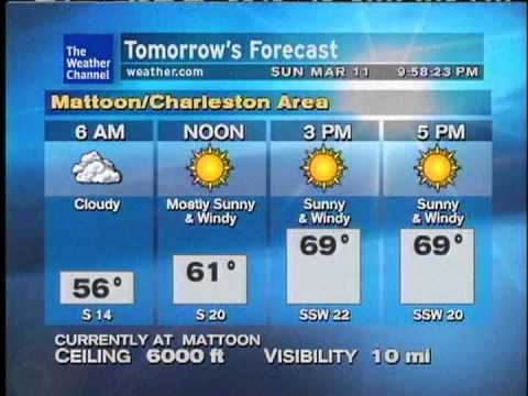 WeatherSTAR XL: Never Let Me Down Again (Aggro Mix) - Depeche Mode