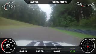 BSOD Racing, 24 Hours of Lemons, Pacific Raceways 8/31/2025