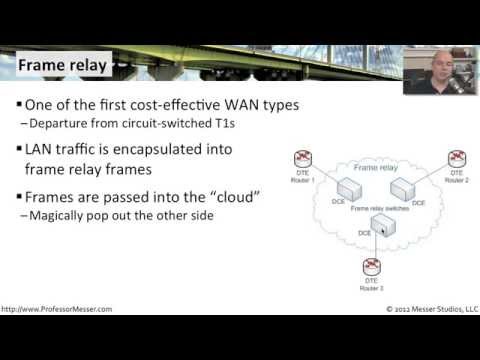 Frame Relay and ATM   CompTIA Network+ N10 005  3 4 (Captioning)