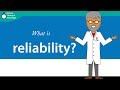 What is reliability?
