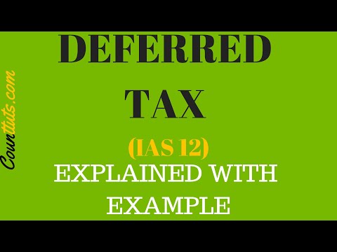 Deferred Tax (IAS 12) | Explained with Examples