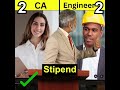 CA Vs Engineer Ytshorts Shorts Vs Anurag Aggarwal