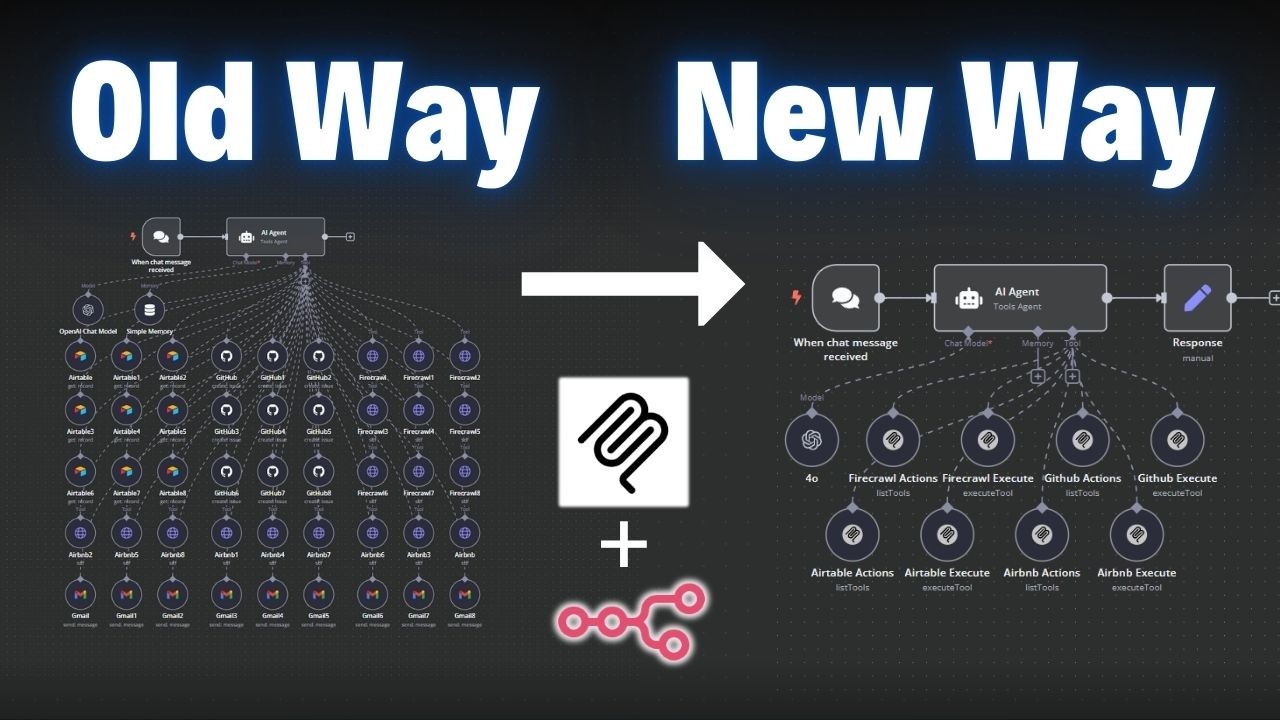 How MCPs Make Agents Smarter (for non-techies)