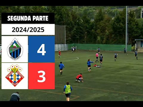 CD Montefuerte 4-3 SD Begoña | PRIMERA DIVISIÓN BIZKAIA | Cadete (Jornada 29) - Segunda Parte |