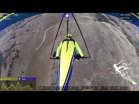 2022 11 06 Getting High at Mission Peak (Hang Gliding)