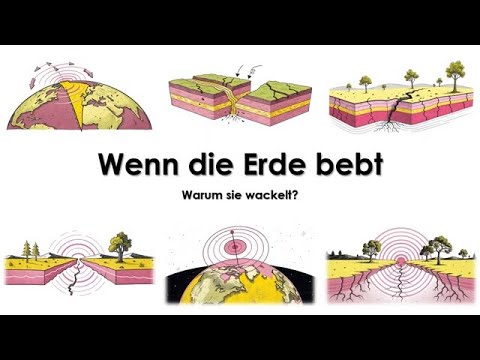 Wenn die Erde bebt – Warum sie wackelt?