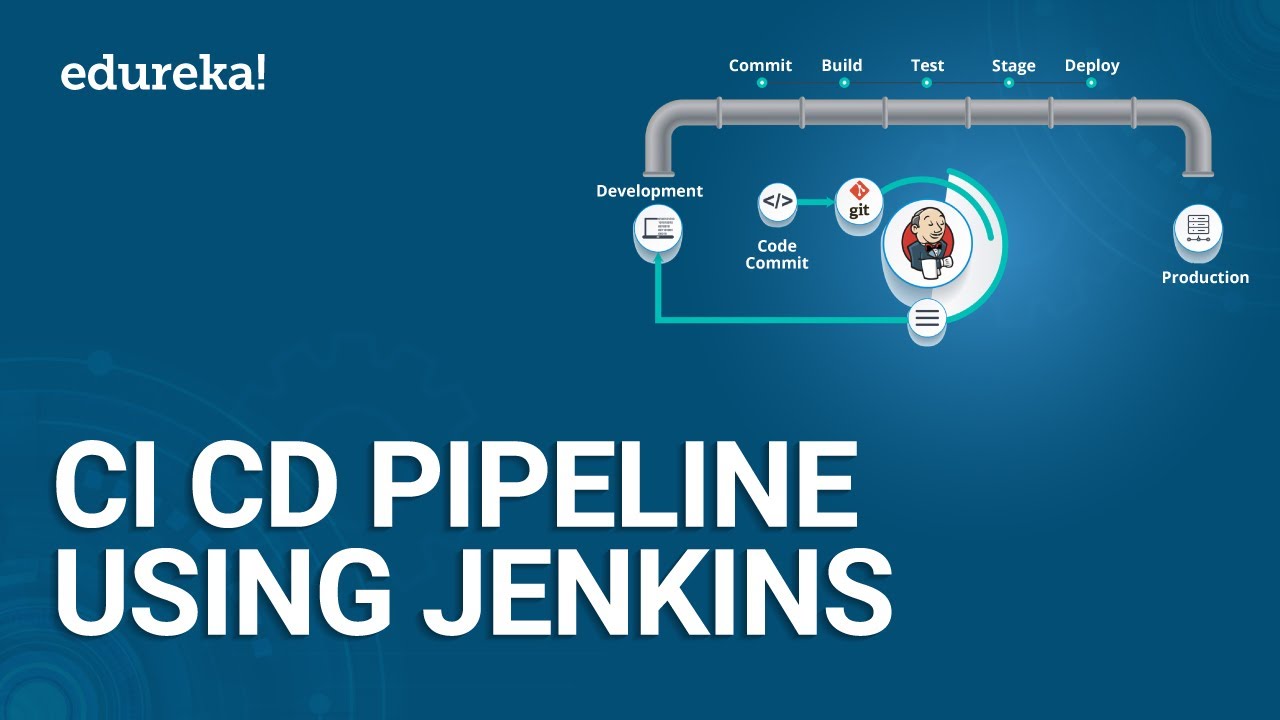 CI CD Pipeline Using Jenkins | Continuous Integration and Deployment | DevOps Tutorial | Edureka