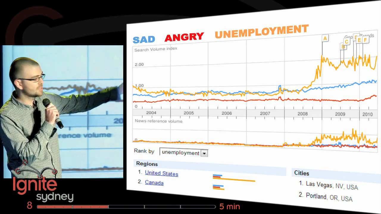 Stillbild från video via YouTube API