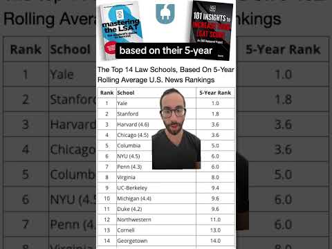 Top 14 Law Schools in US News Rankings Over 5 Years
