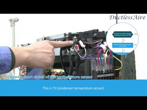 E5 Error Code Air Conditioner Orient