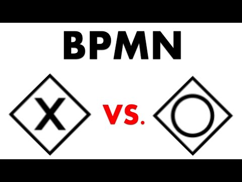 BPMN XOR vs OR Gateway - How and When to use Them