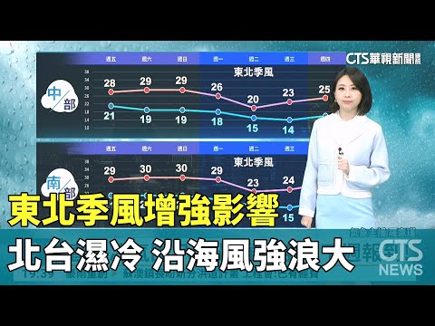 東北季風增強影響　北臺濕冷　沿海風強浪大