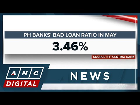 Numbers that Matter: Lenders’ bad loan ratio at 3.46% in May ANC