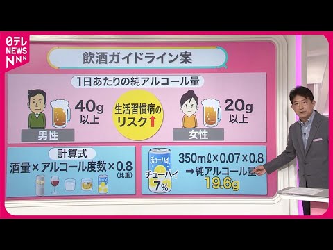 暑い中での飲酒:研究者が推奨する意外な飲み物