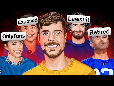 What Happened to Every Viral Mr Beast Contestant?