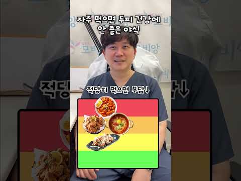 자주 먹으면 두피 건강 망치는 야식 티어리스트
