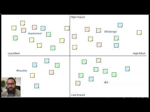 NGT & RACI: Facilitating Teams and Defining Roles
