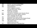 My Classic Sesame Street Episodes Wish List