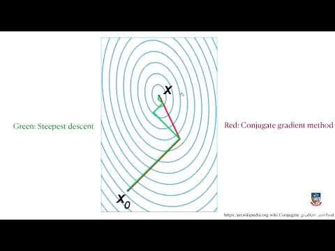 Conjugate gradient method