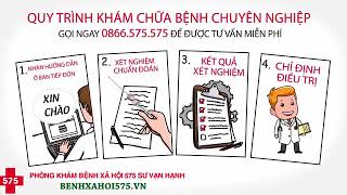 Giới Thiệu Phòng Khám Phòng Khám Thăng Long - 575 Sư Vạn Hạnh