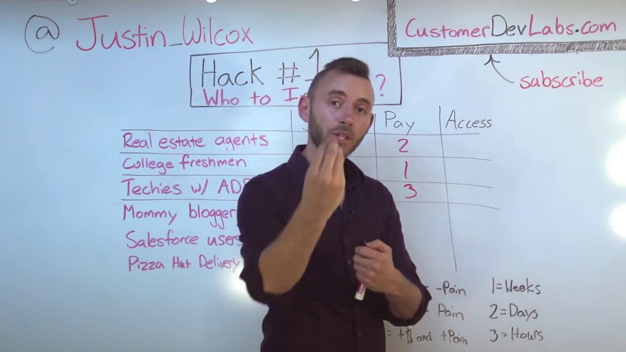 Customer Discovery: Who Do You Interview, with Justin Wilcox