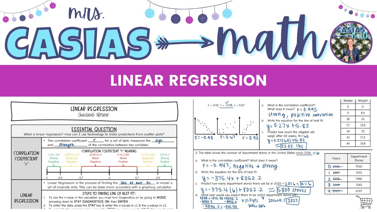 Linear Regression & Correlation Coefficient | Algebra 1 Lesson